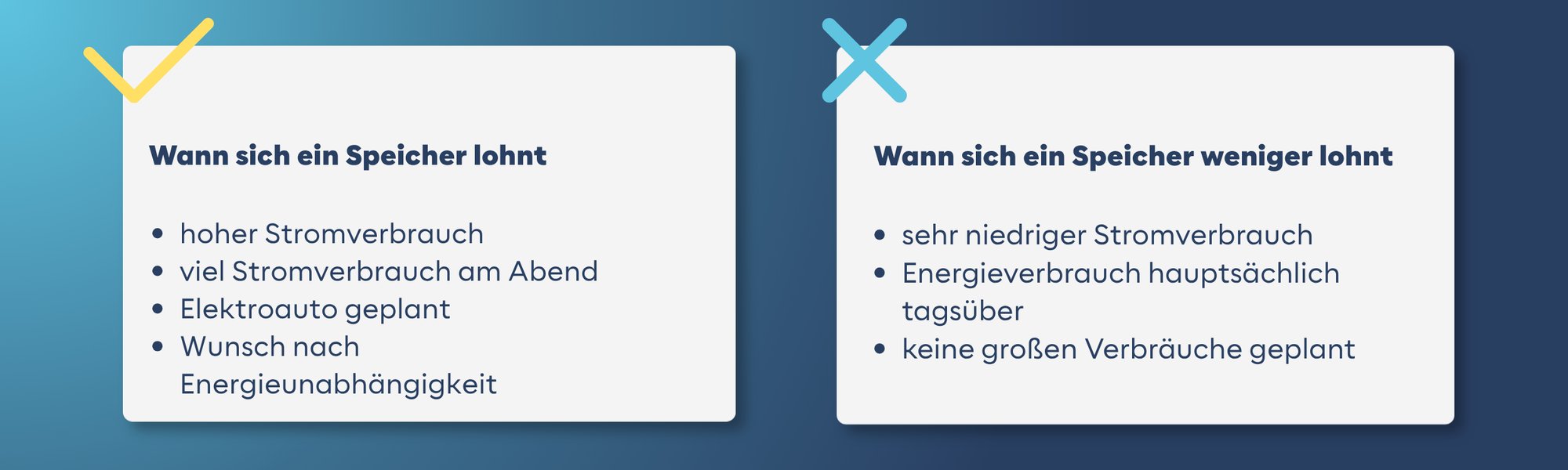 Wann sich ein Speicher lohnt (2)